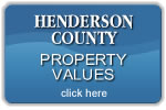 Henderson County Property Values